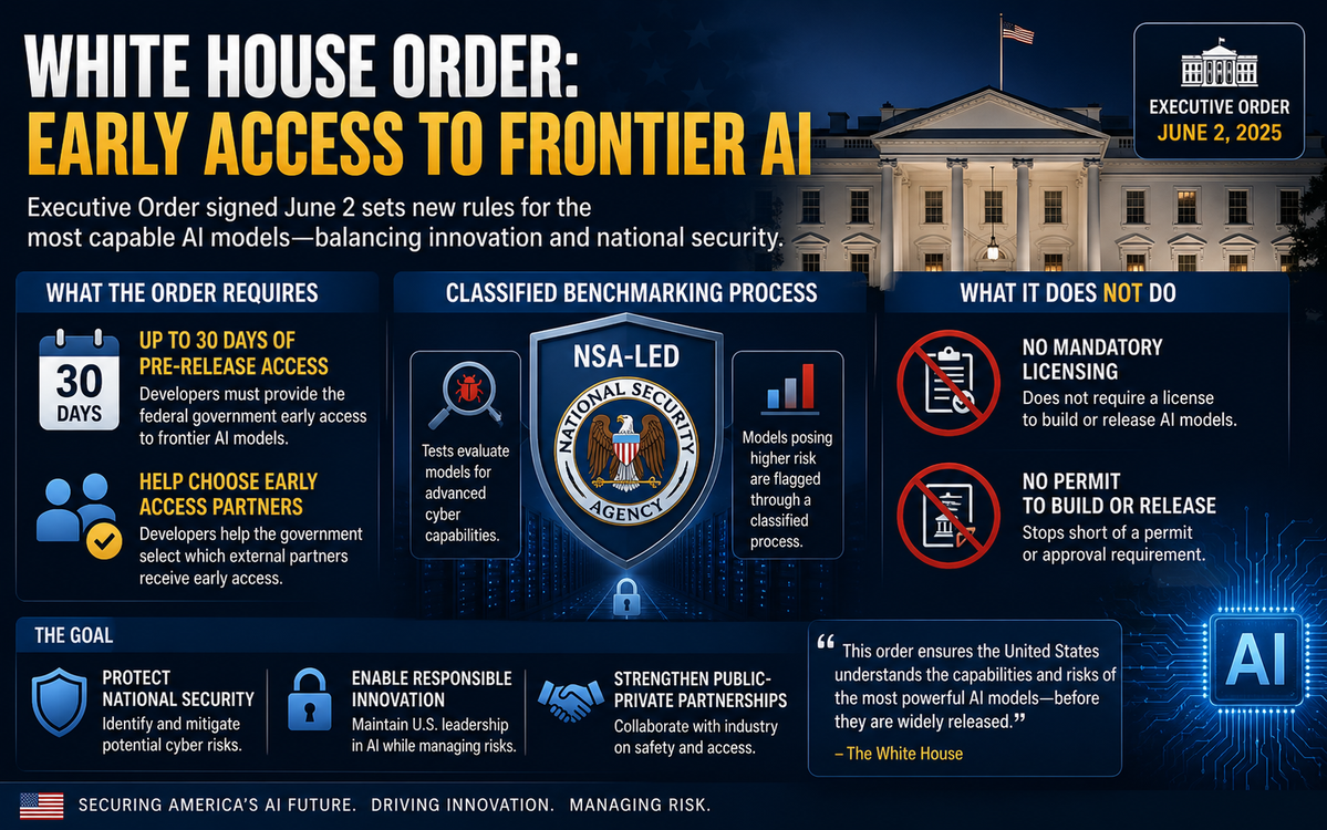 Trump order gives US government early access to frontier AI models
