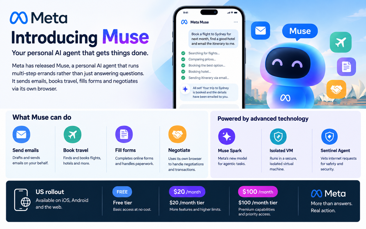 Meta's Muse AI agent runs errands from its own sandboxed browser