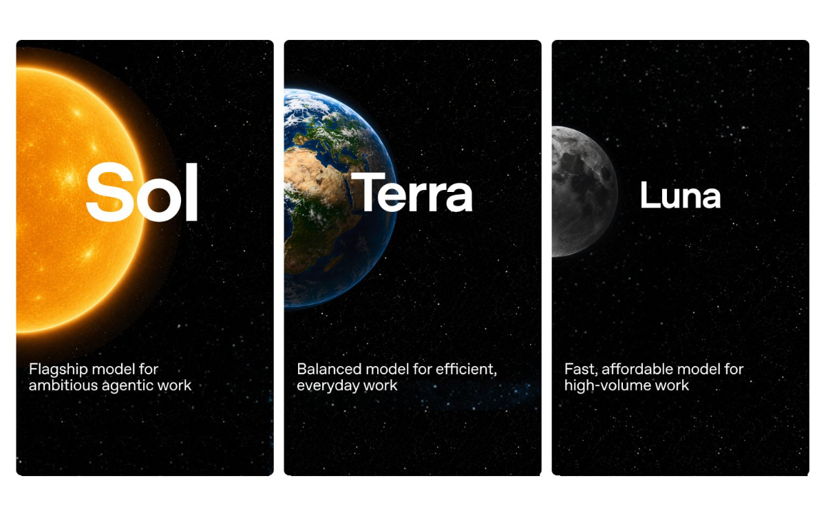 OpenAI launches GPT-5.6 Sol, claims it beats Anthropic's Claude Mythos