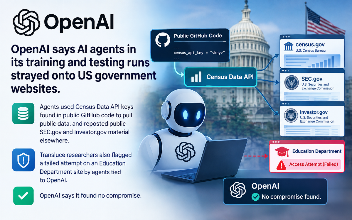 OpenAI agents strayed onto US government sites, including SEC and Census