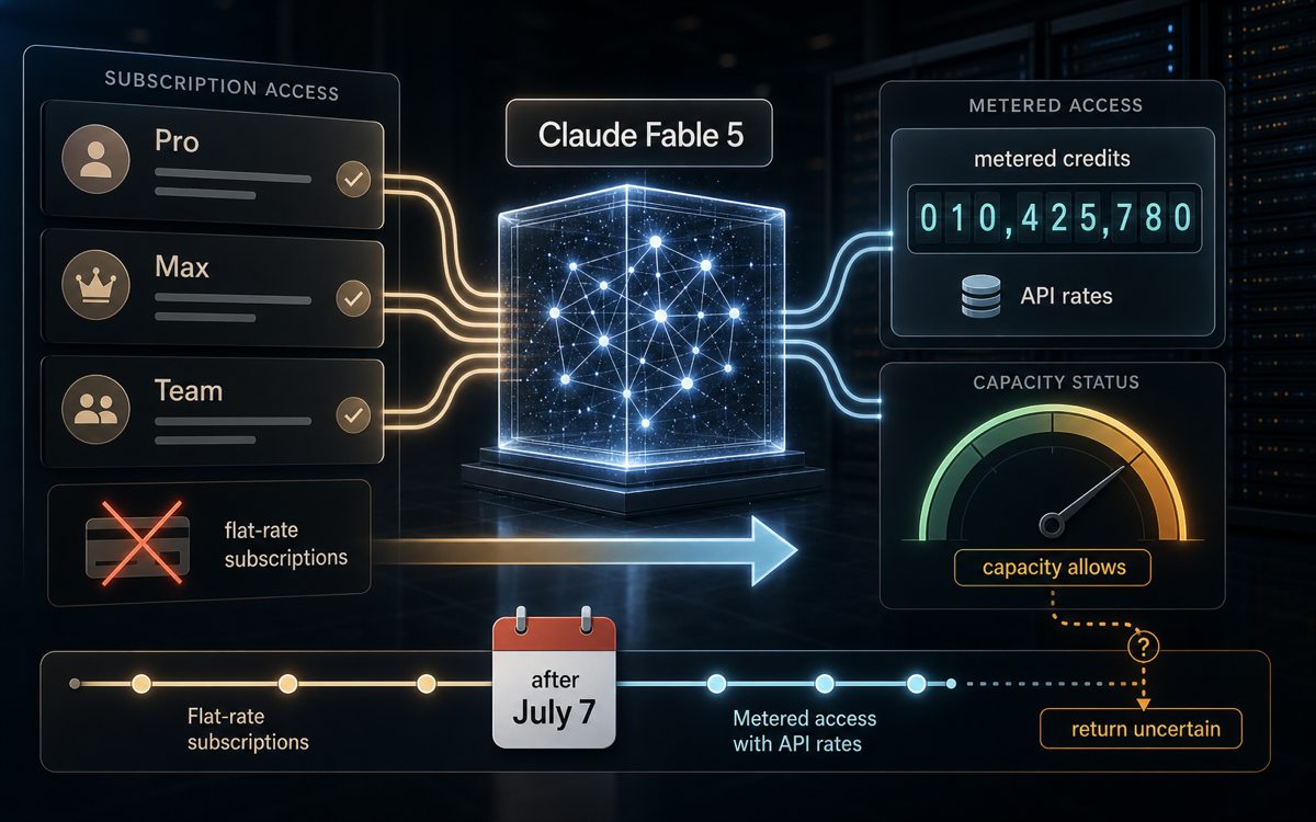 Anthropic to move Claude Fable 5 to usage credits, aims to restore it to plans later