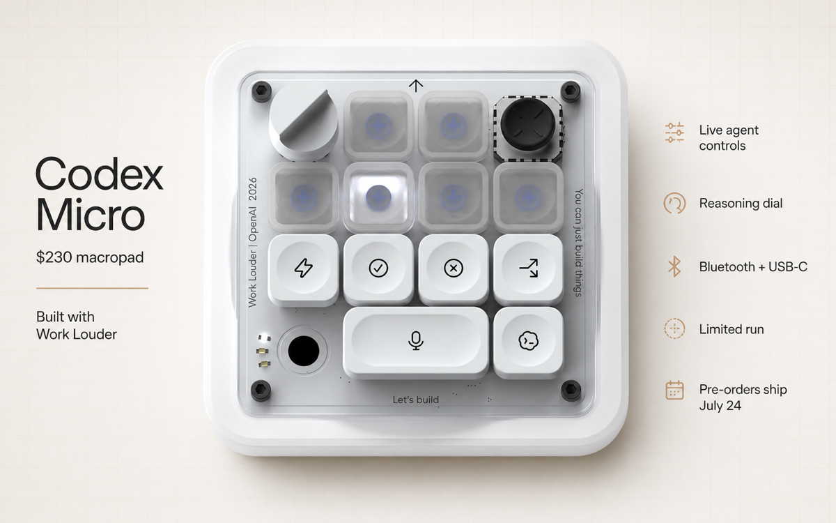 OpenAI ships its first hardware: a $230 Codex Micro keypad for driving AI agents