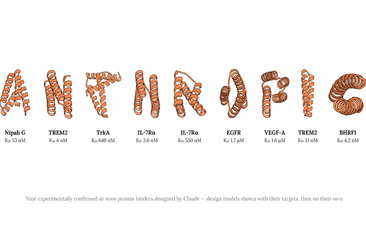Anthropic's Claude tackles protein design